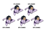 Invincible - Dupli-Kate Pin by Pinfinity